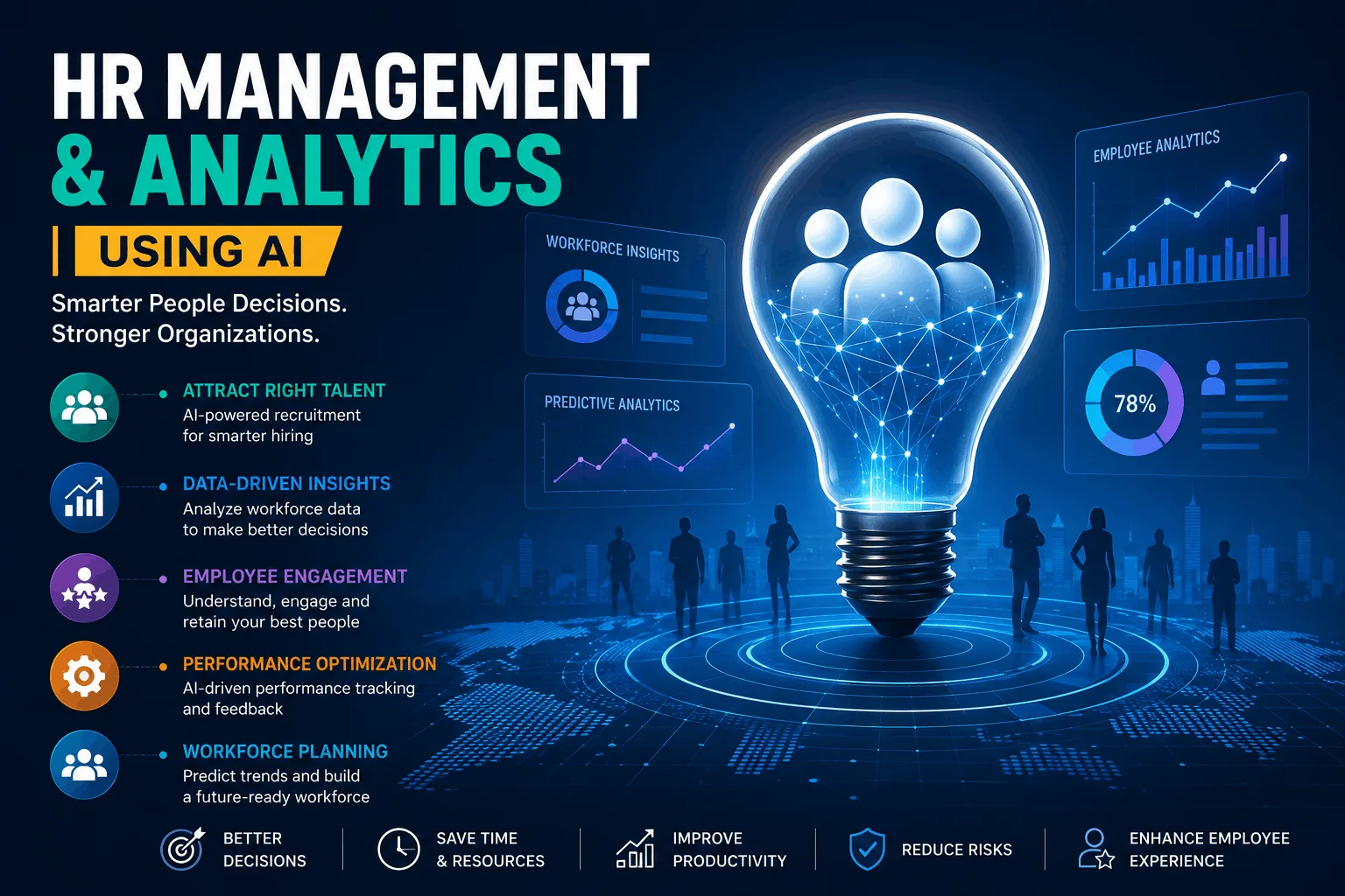 Human Resource Management & Analytics Using AI: Benefits, Skills and Career Opportunities